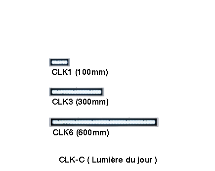 Éclairage LED de précision – Étanche et résistant aux huiles CLK-02