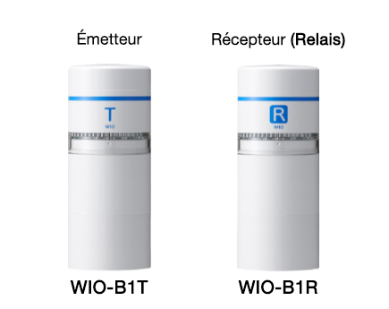 Dispositif de pilotage sans Fil WIO