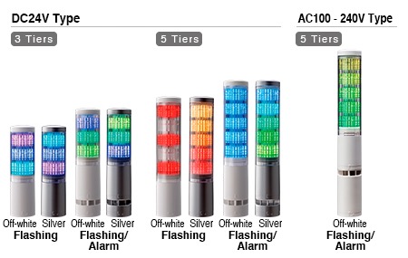 Tours de signalisation LED intelligents Φ60mm Série LA6