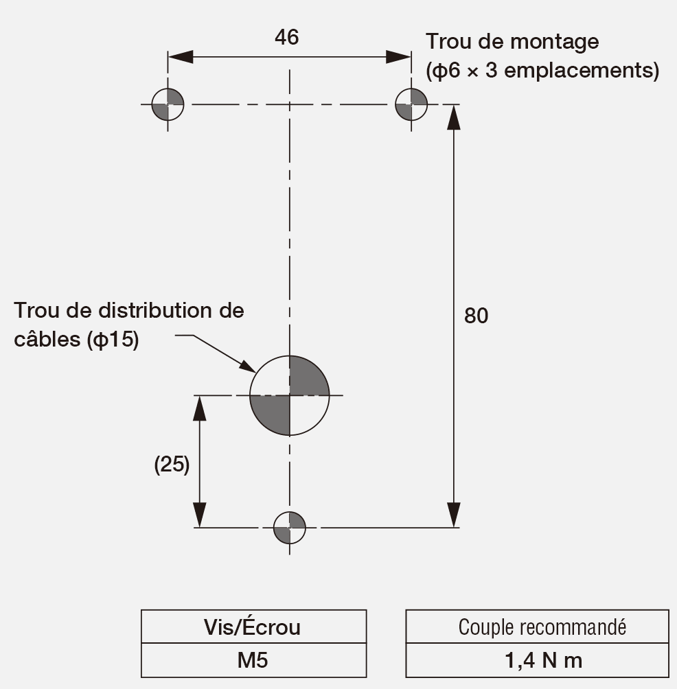 Dessin des Dimensions de Montage