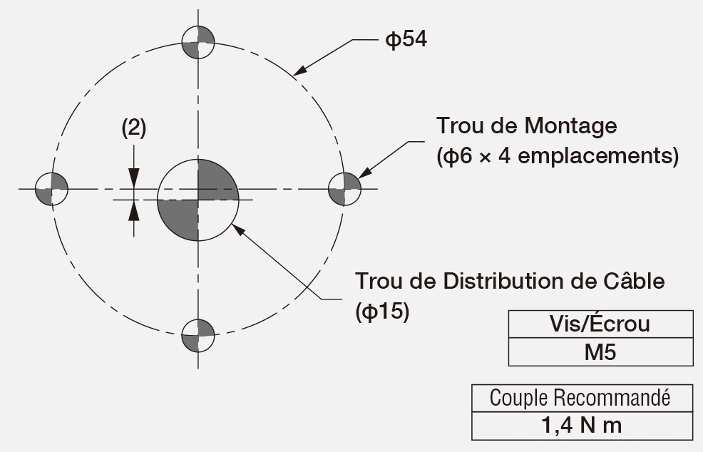Dessin des Dimensions de Montage
