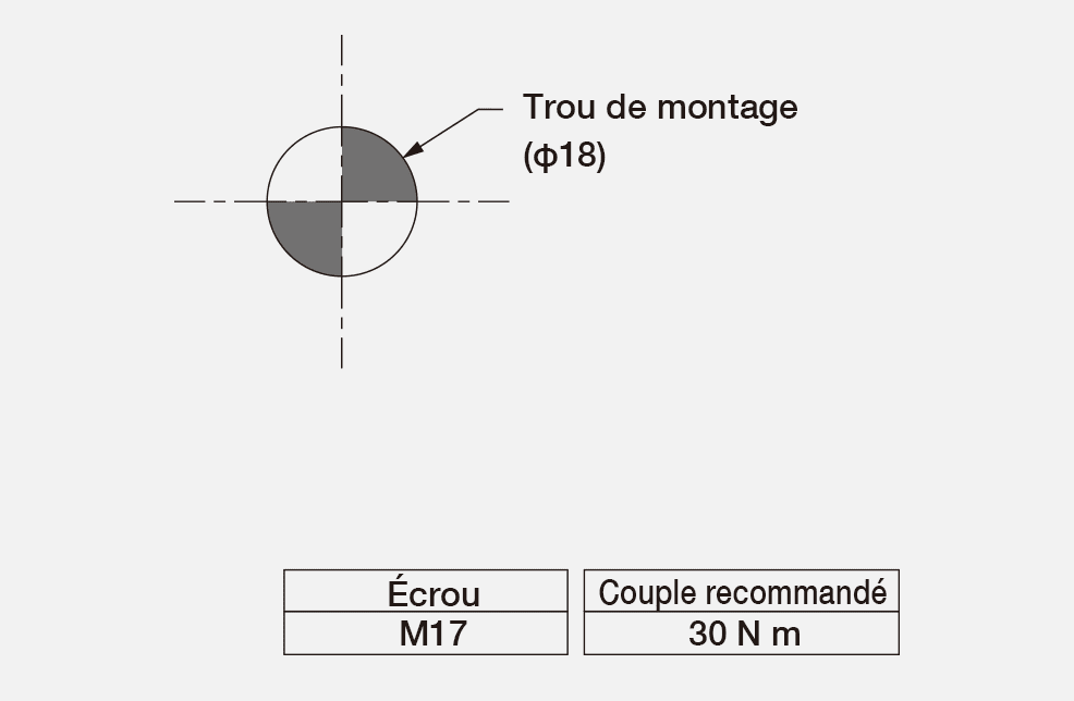 Dessin de Montage Dimensionnel (Unité : mm)
