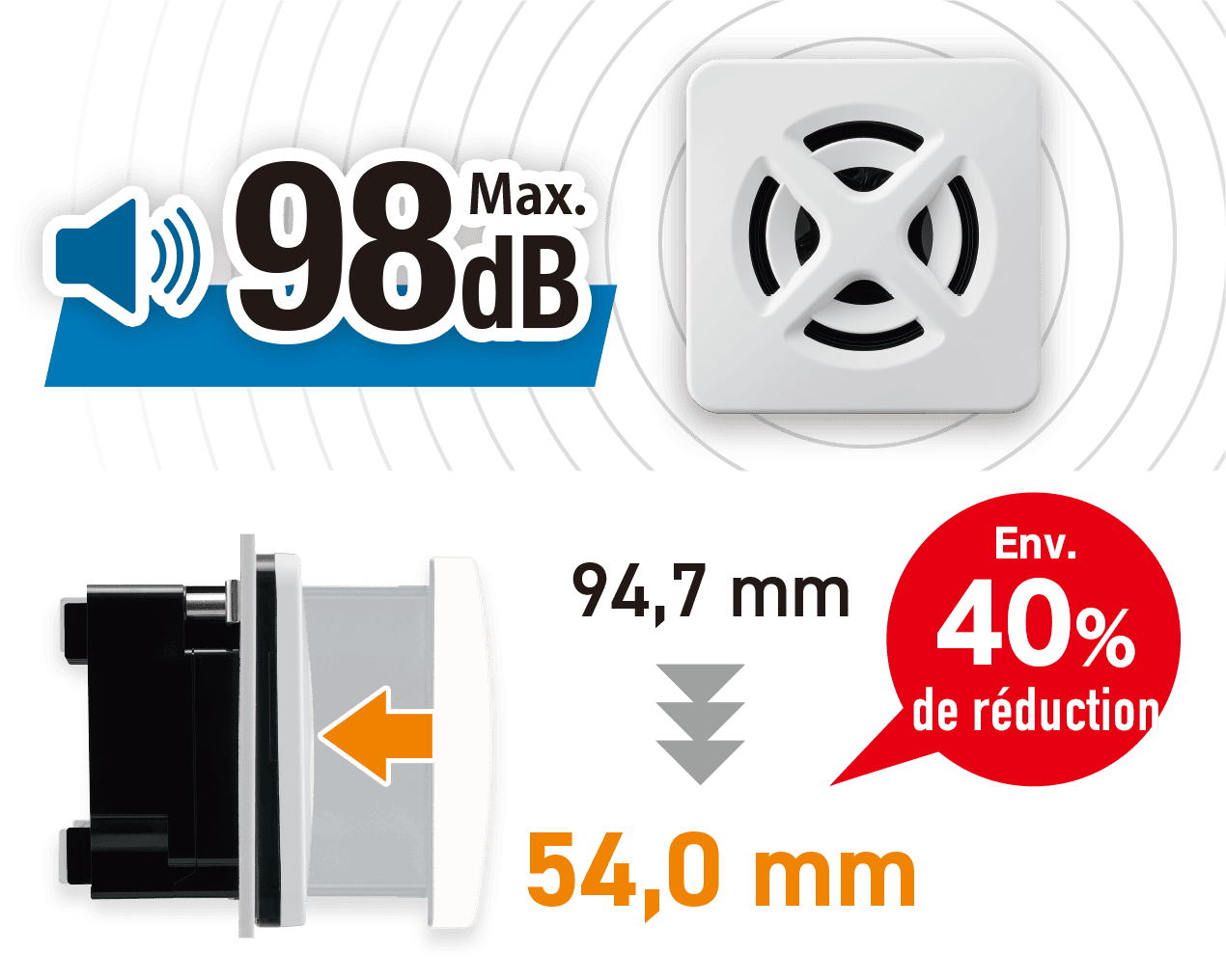 Design fin &agrave; puissance sonore &eacute;lev&eacute;e