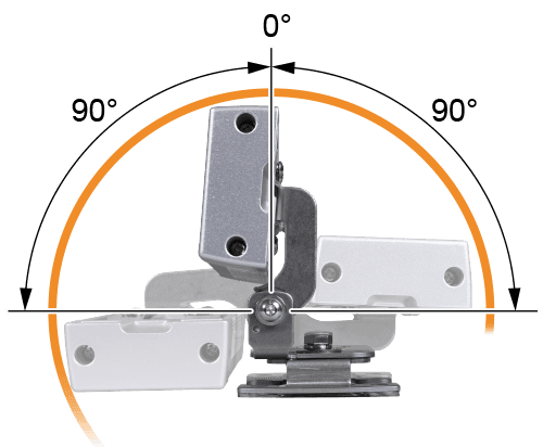 Angle d’ajustement : 180°